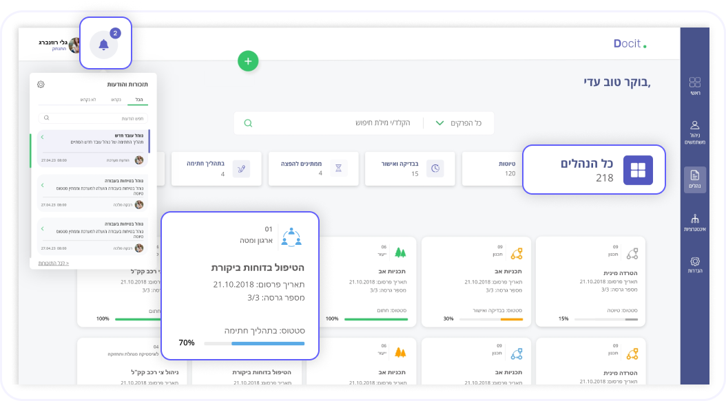 מערכת נוטיפיקצות לעובדים ולמנהלים